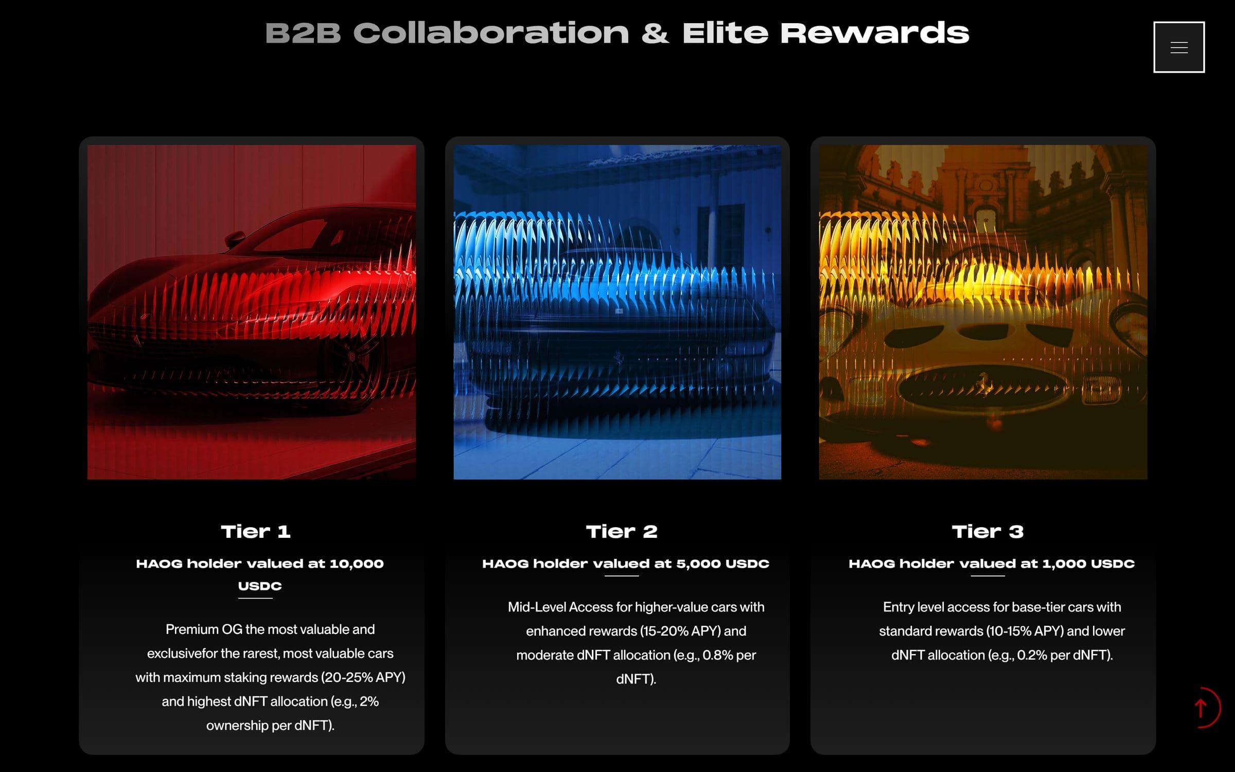 B2B Collaboration and Elite Rewards section with three tier cards — Tier 1 at 10,000 USDC, Tier 2 at 5,000 USDC and Tier 3 at 1,000 USDC — each stating its APY range and dNFT allocation