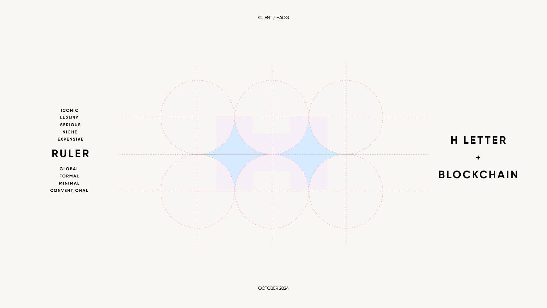 Construction grid of overlapping circles cutting two four-pointed stars that form the crossbar of a letter H, annotated Ruler, H letter and Blockchain