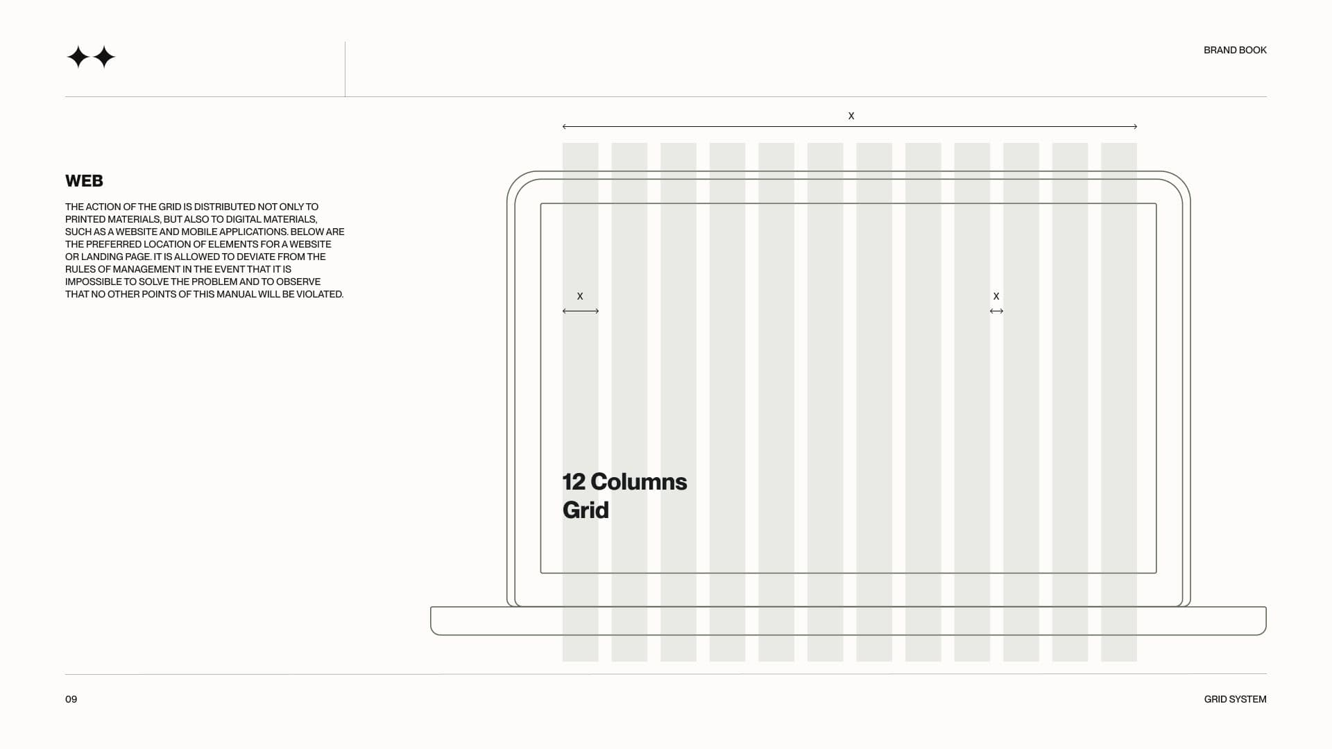 Web grid slide: a 12-column grid overlaid on a laptop screen