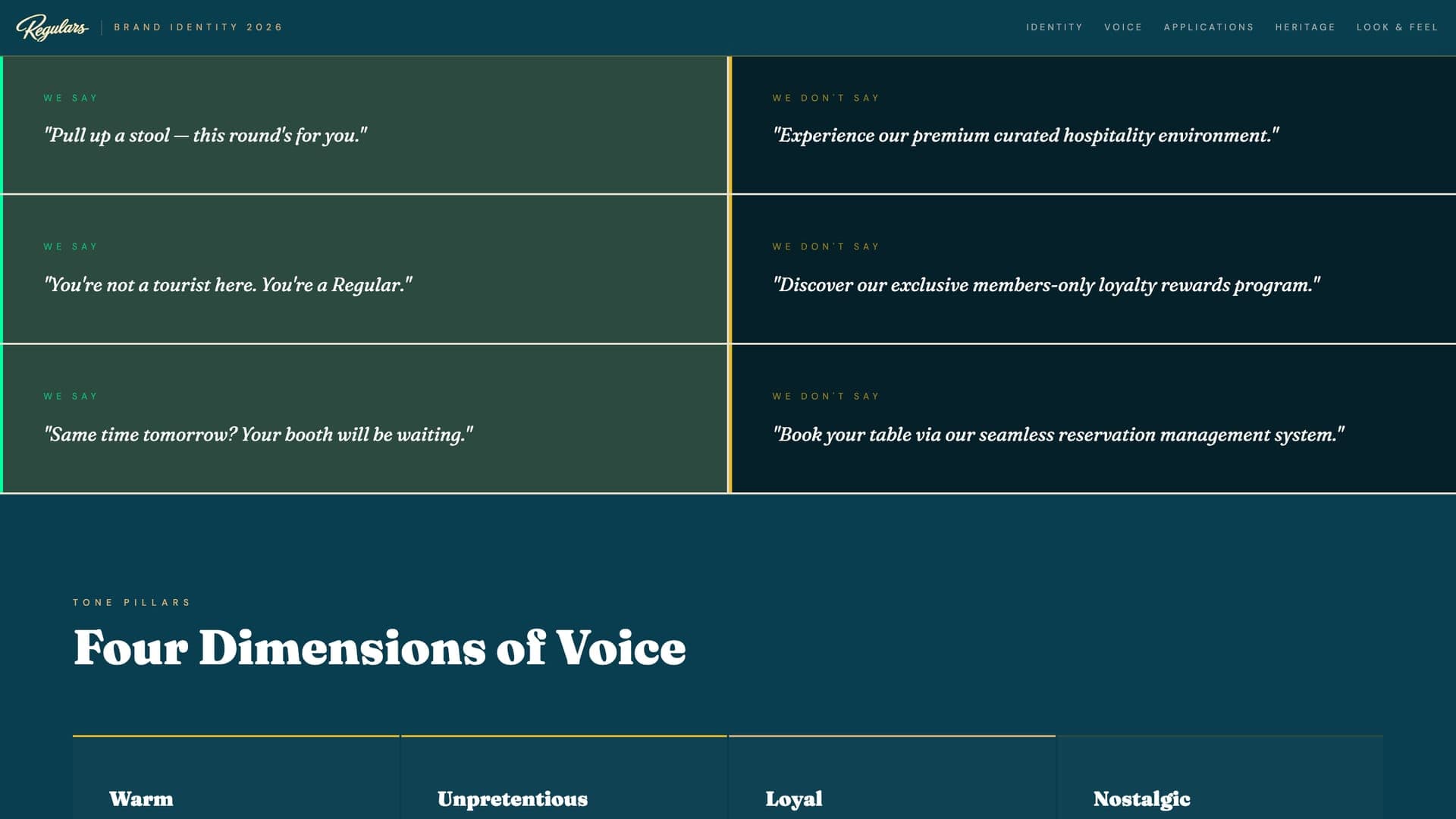 Voice table pairing “We say” lines such as “Pull up a stool — this round’s for you.” with “We don’t say” lines such as “Experience our premium curated hospitality environment.”